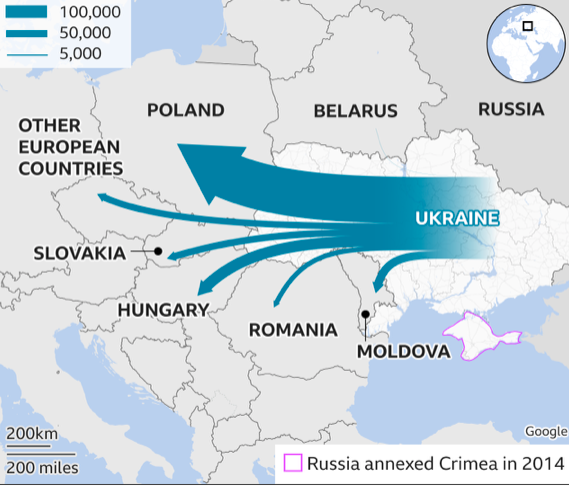 Mass Displacement in Europe: The Ukraine Crisis - Texas Impact