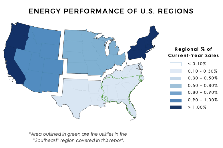 The Southeast Can Be a Leader in Energy Efficiency