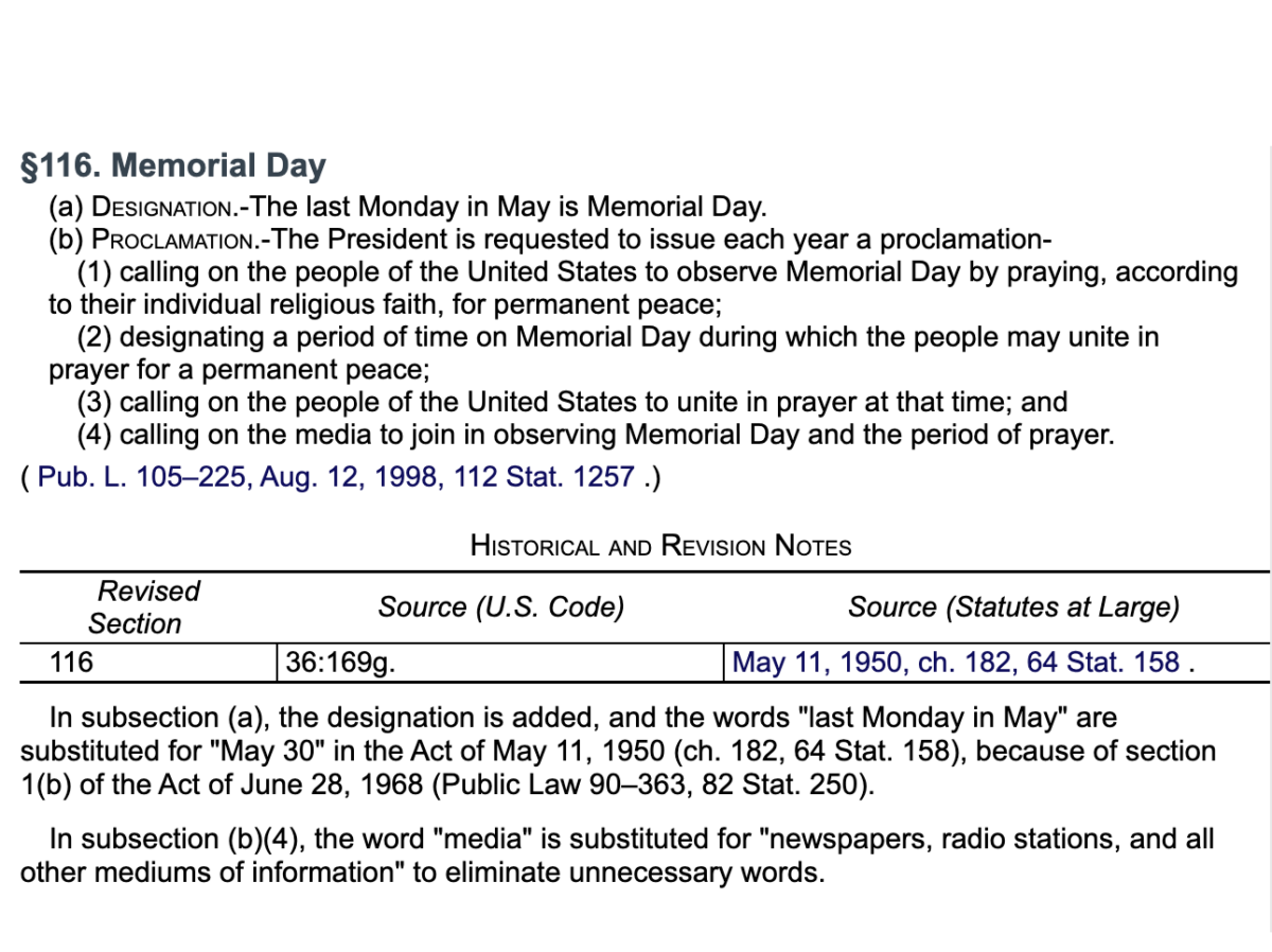 Memorial Day